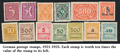 German postage stamps, 1921-23