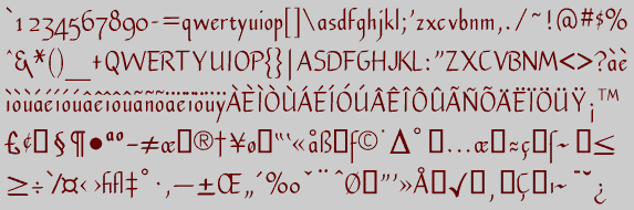 Character Set