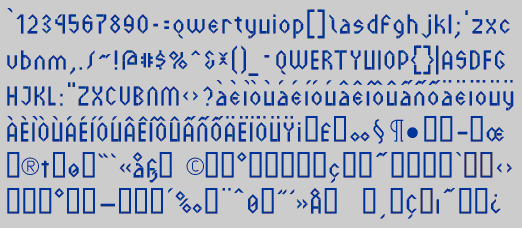 Character Set