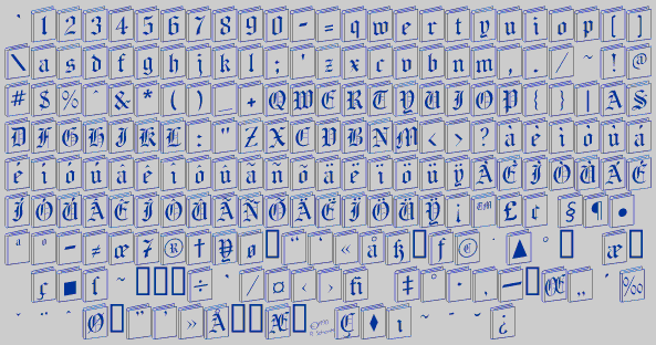 Character Set