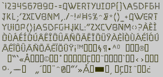 Character Set