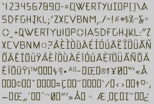 Character Set
