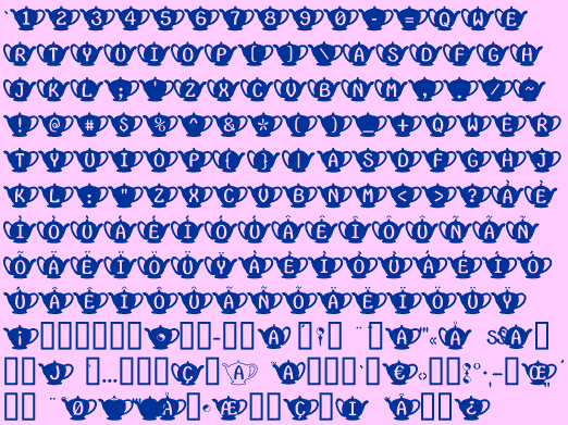 Character Set