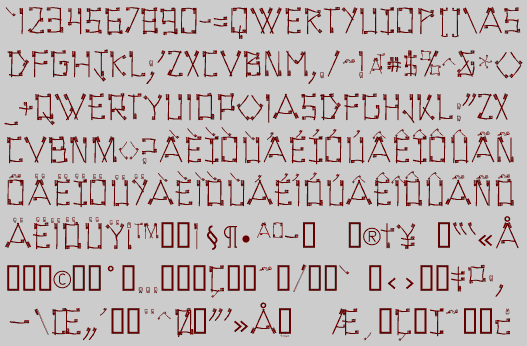 Character Set