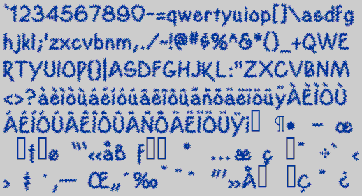 Character Set