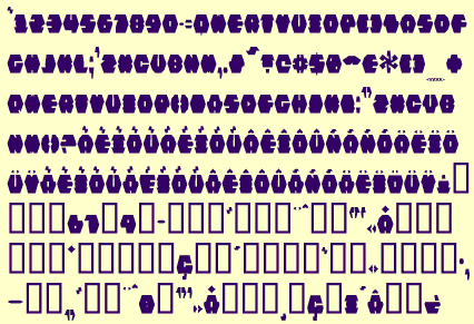 Character Set